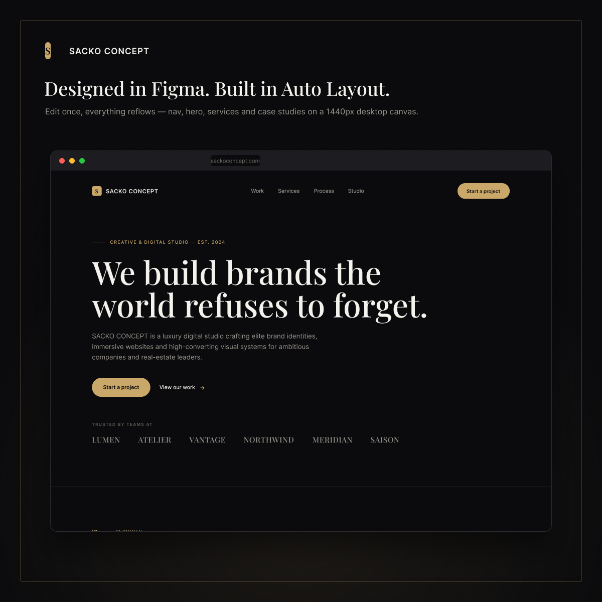 Desktop layout designed in Figma with Auto Layout