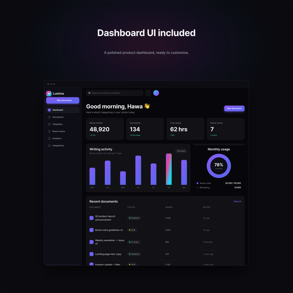 Lumina AI product dashboard UI design