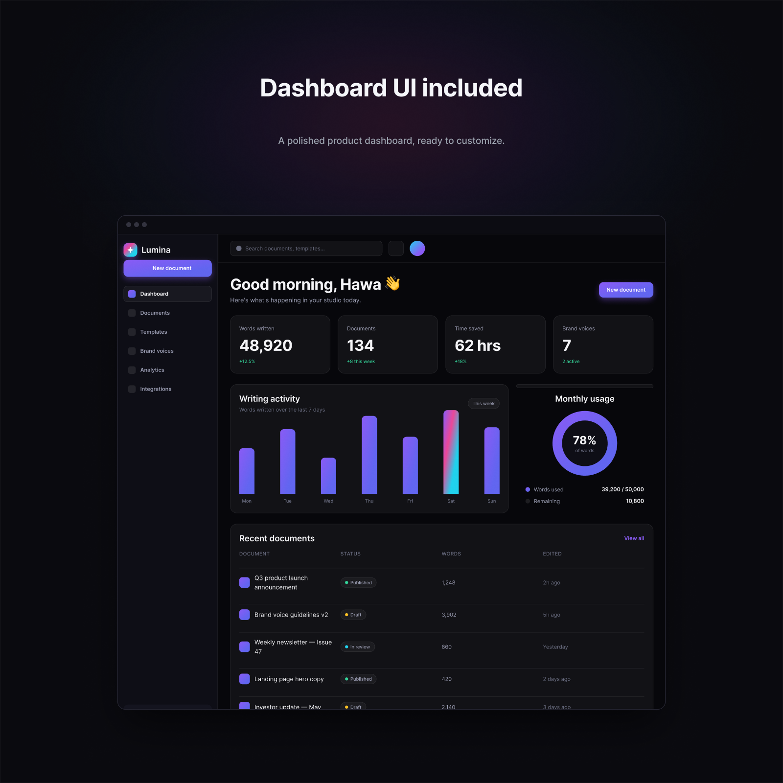 Lumina AI product dashboard UI design