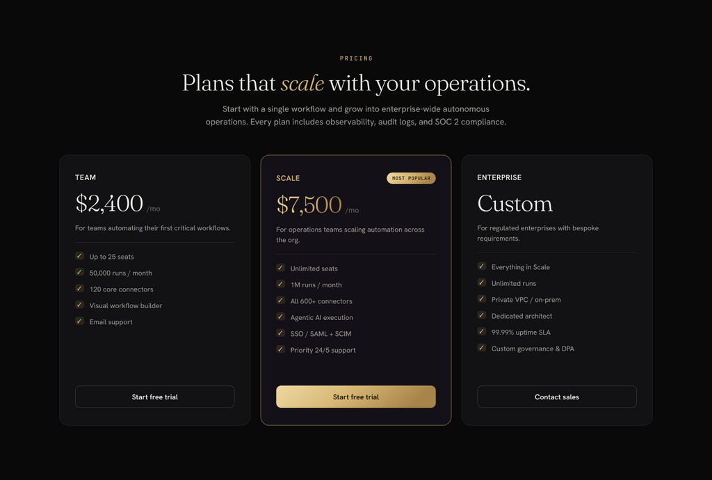 Three-tier pricing section — SaaS Figma UI kit