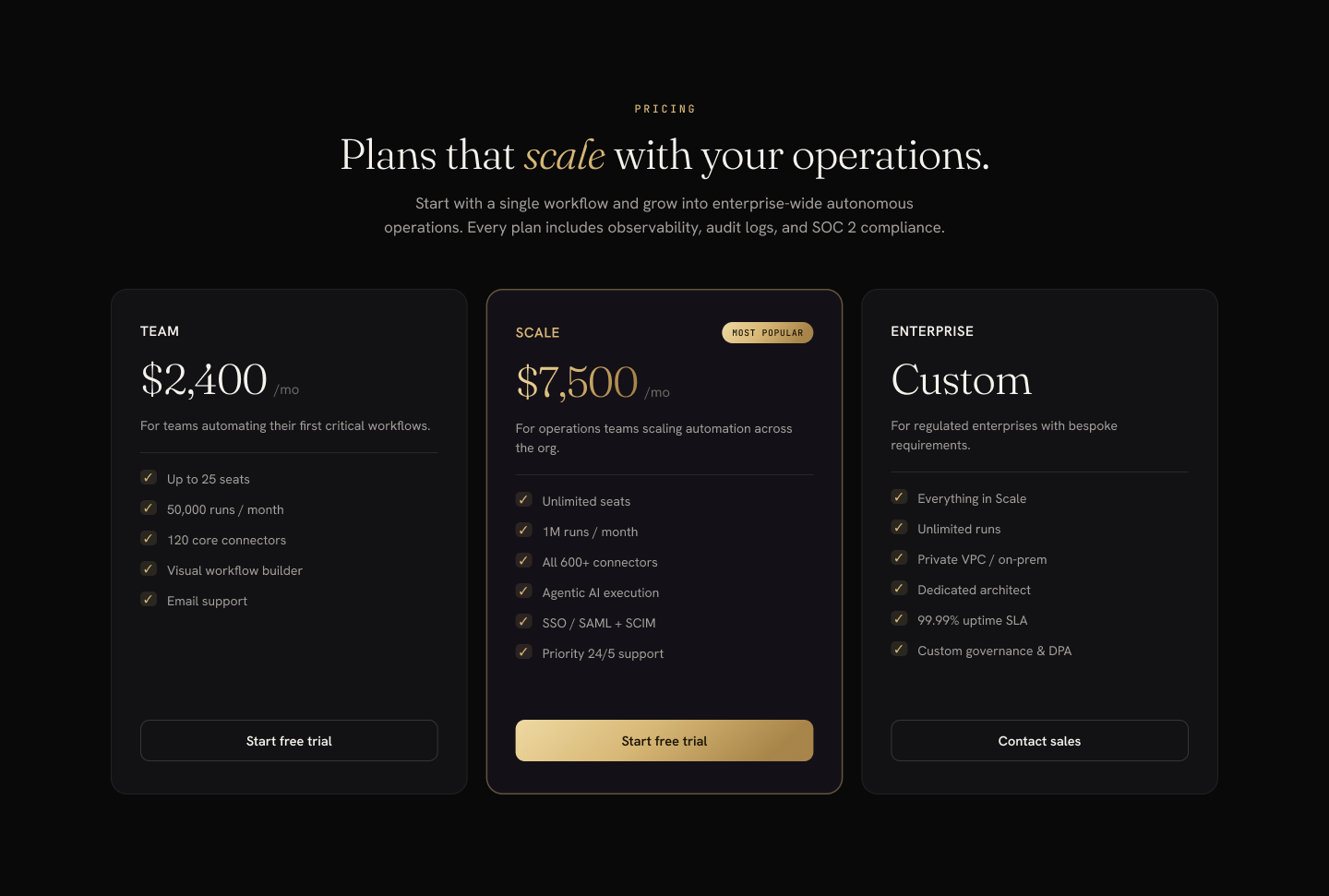 Three-tier pricing section — SaaS Figma UI kit
