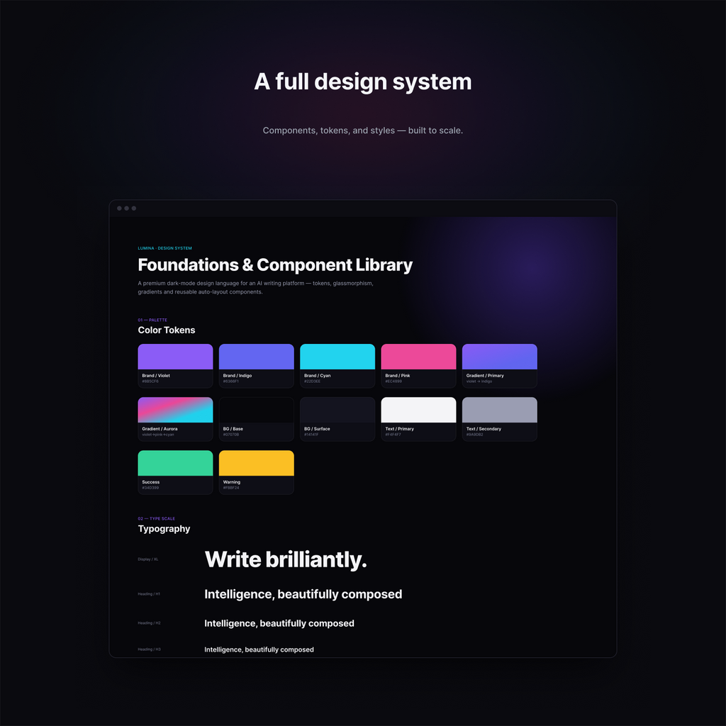 Lumina AI design system: components, tokens and styles