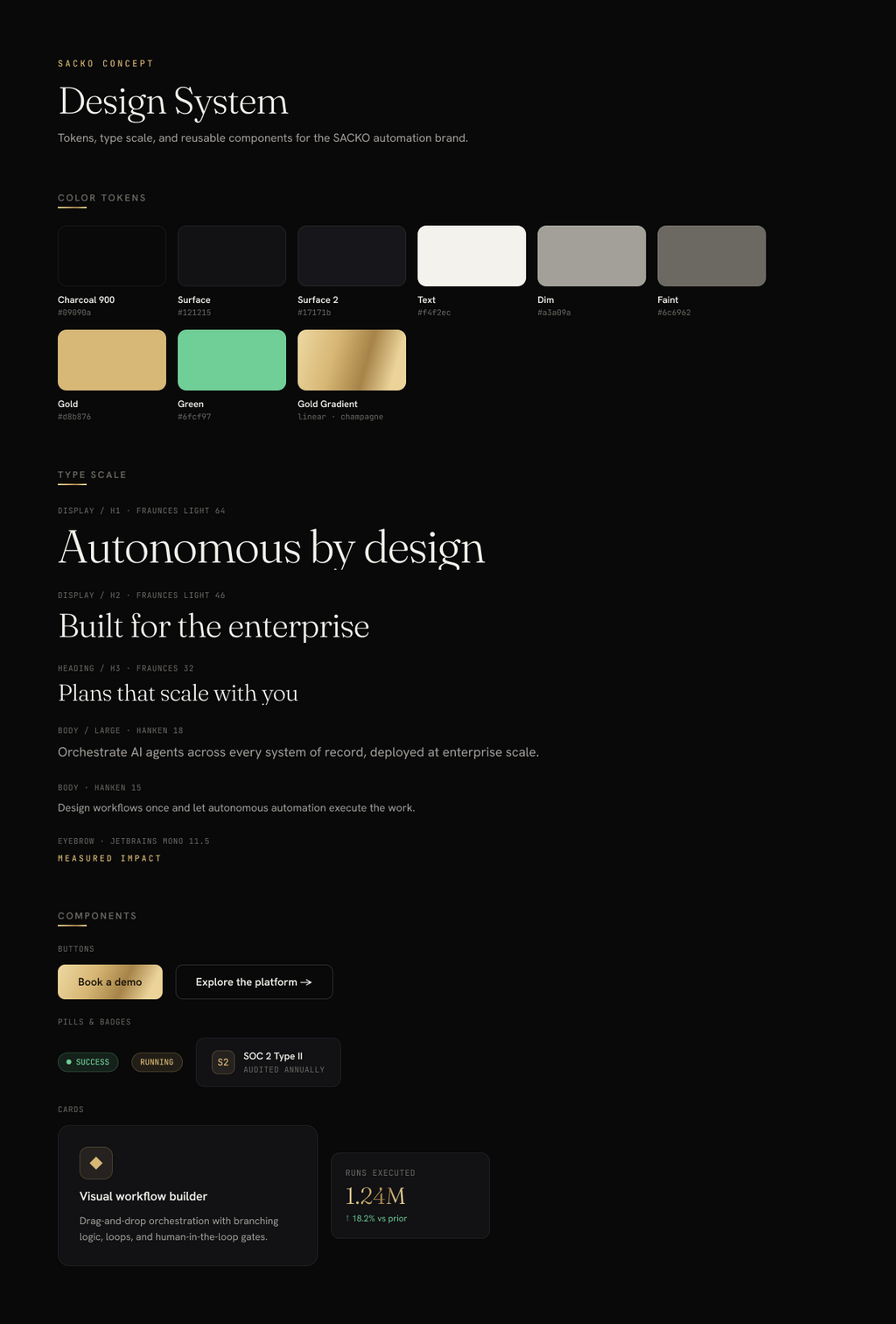 Design system — color and type tokens plus components