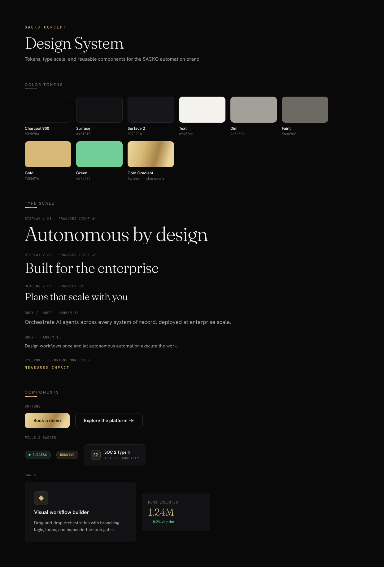 Design system — color and type tokens plus components
