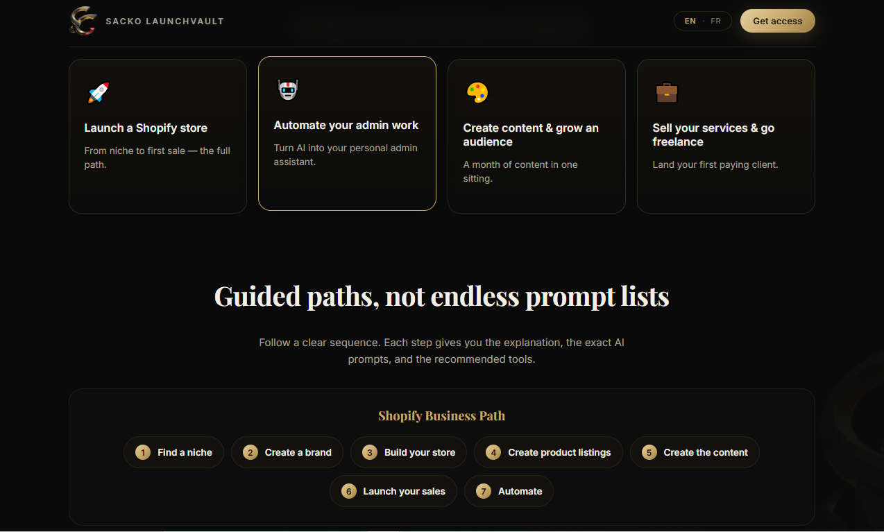 SACKO LaunchVault — 400+ AI Prompts to Launch, Market & Sell Faster