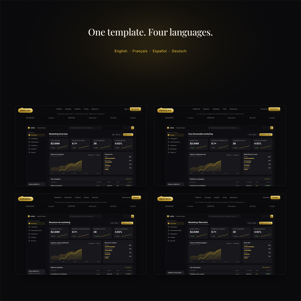 AUREA template available in four languages: English, French, Spanish, German