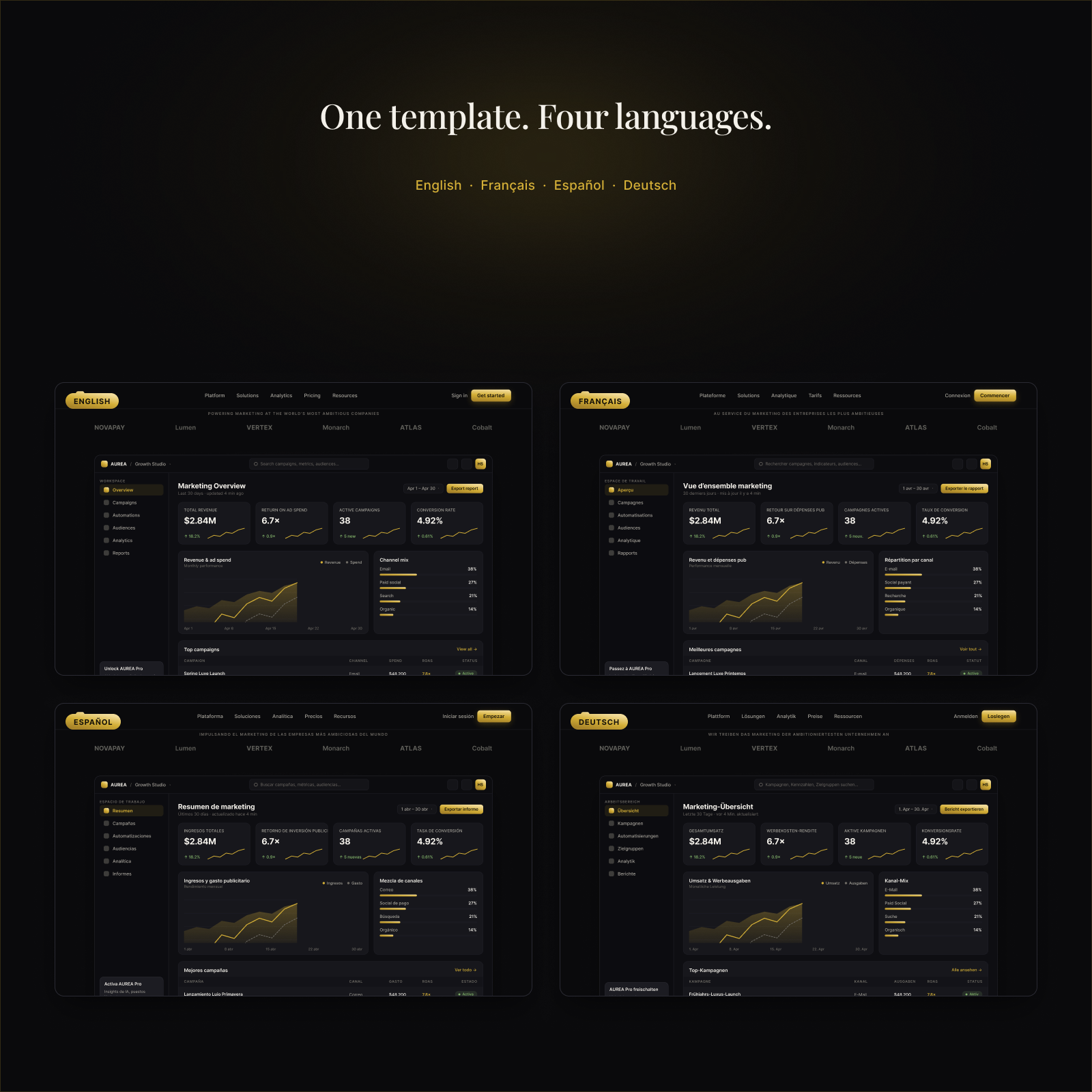 AUREA template available in four languages: English, French, Spanish, German