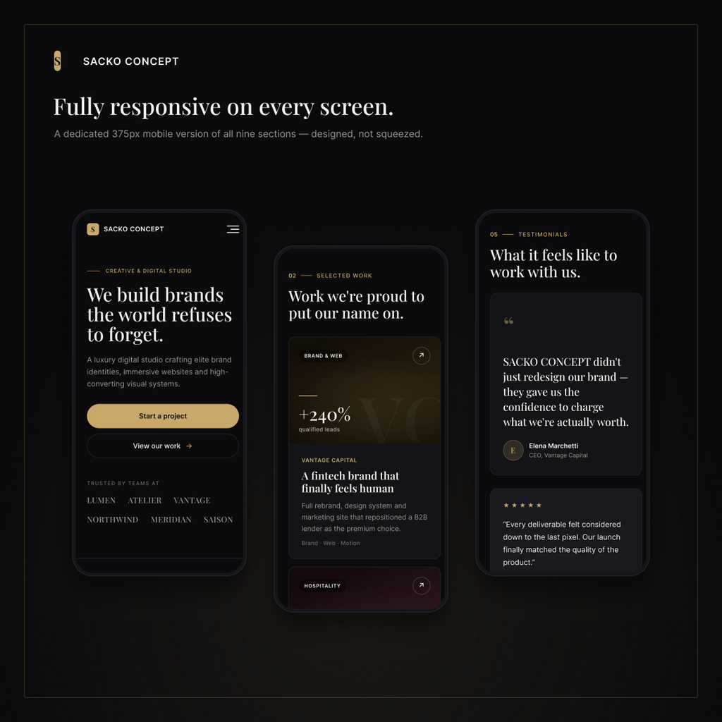 Responsive mobile screens — hero, case studies, testimonials